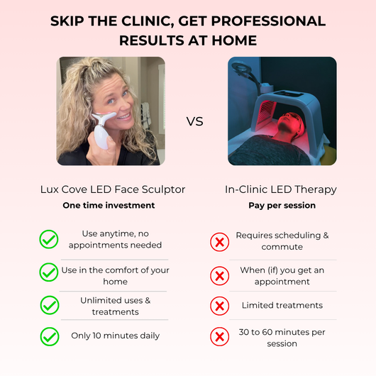 7-in-1 LED Facial Sculptor