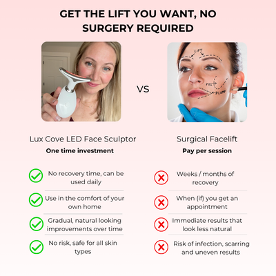 7-in-1 LED Facial Sculptor