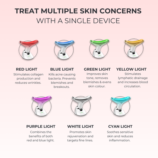 7-in-1 LED Facial Sculptor