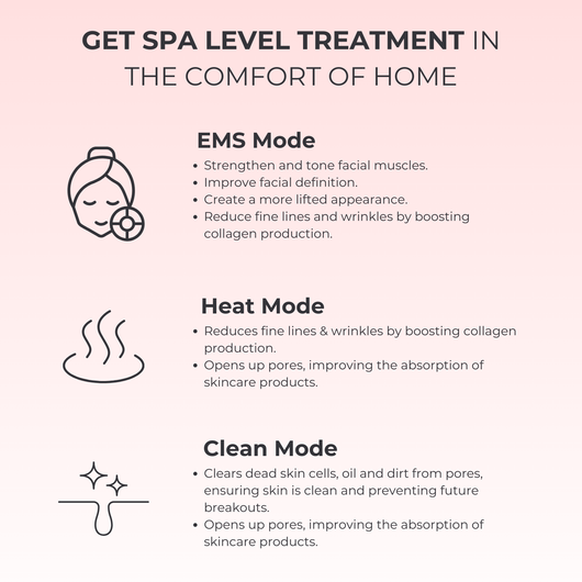 7-in-1 LED Facial Sculptor