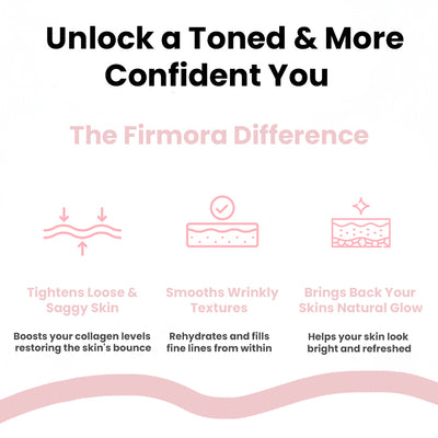 Firmora Collagen Patches