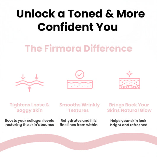 Firmora Collagen Patches