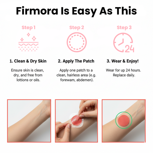 Firmora Collagen Patches
