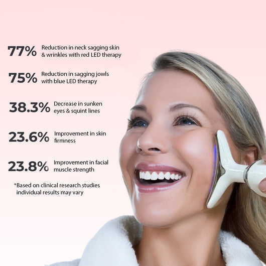 7-in-1 LED Facial Sculptor